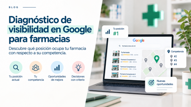 diagnostico visibilidad farmacia